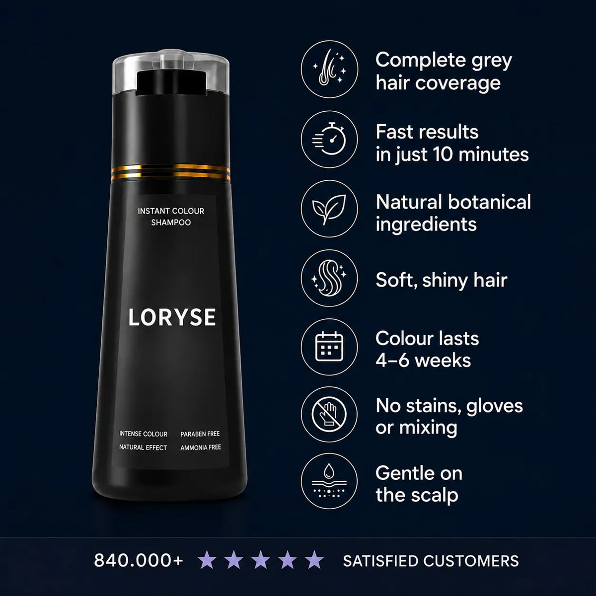 Loryse Instant Colour Shampoo Covers Grey Hair in Just 10 Minutes