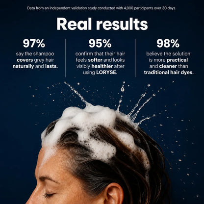 Loryse Instant Colour Shampoo Covers Grey Hair in Just 10 Minutes